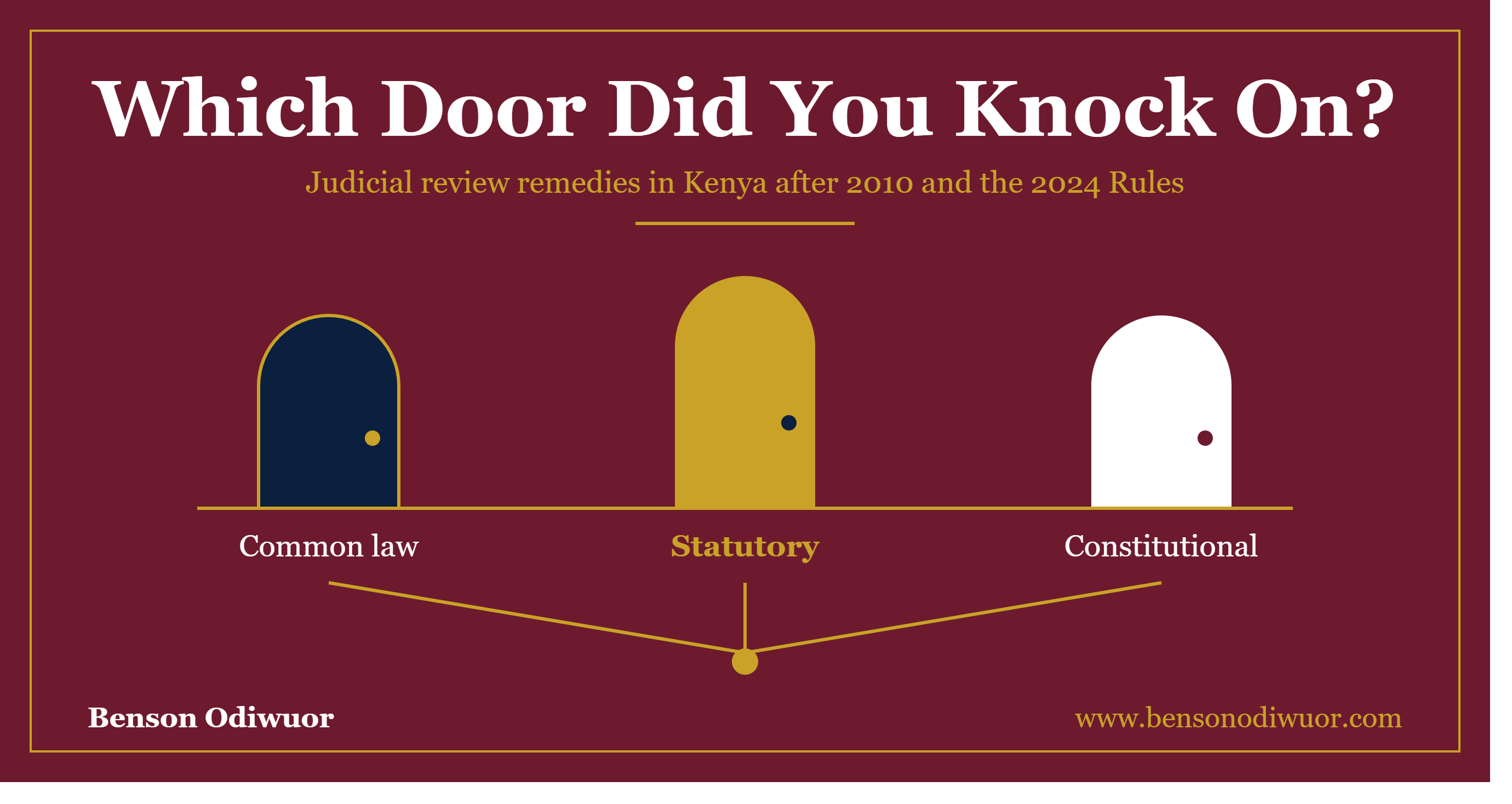 Judicial Review Remedies in Kenya After 2010 and after the 2024 Rules